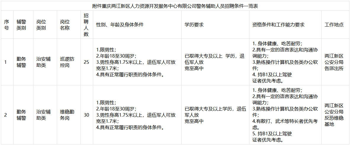 1675920503388831.png image.png