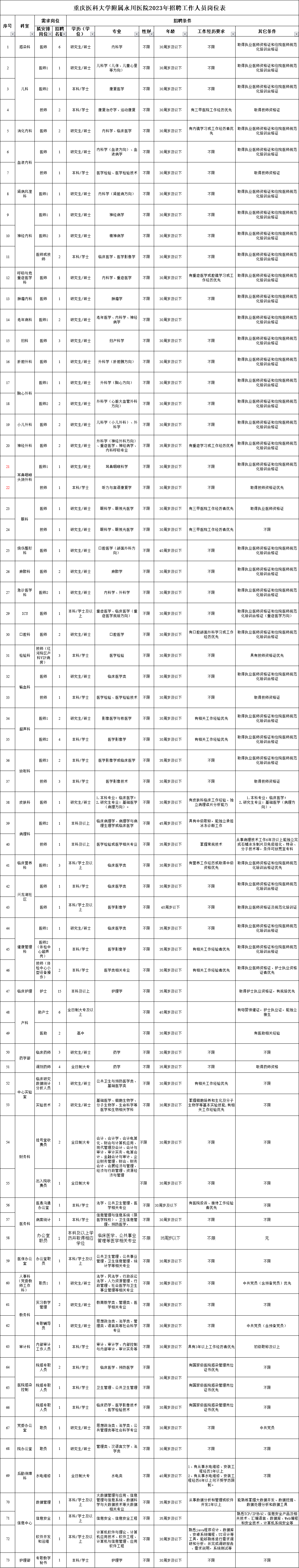 1679564857874973.jpg 1679564840467.jpg