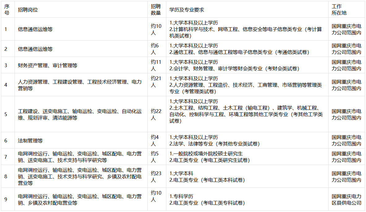 1680510509967944.png image.png