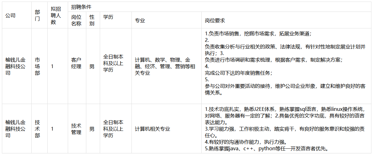 1680602615332645.png image.png