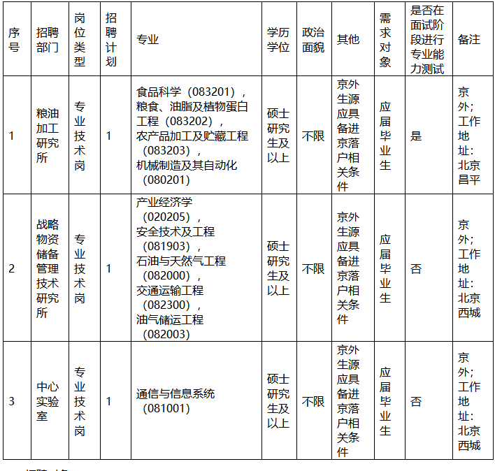 1680603668302921.png image.png