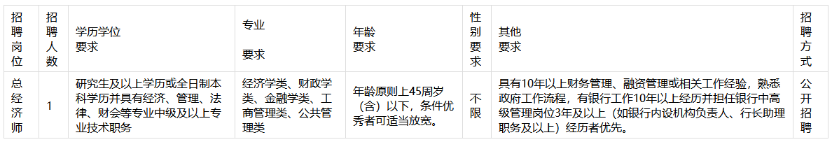 1681979959505837.png image.png