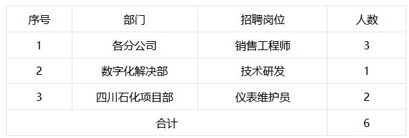 1682329616681085.png image.png