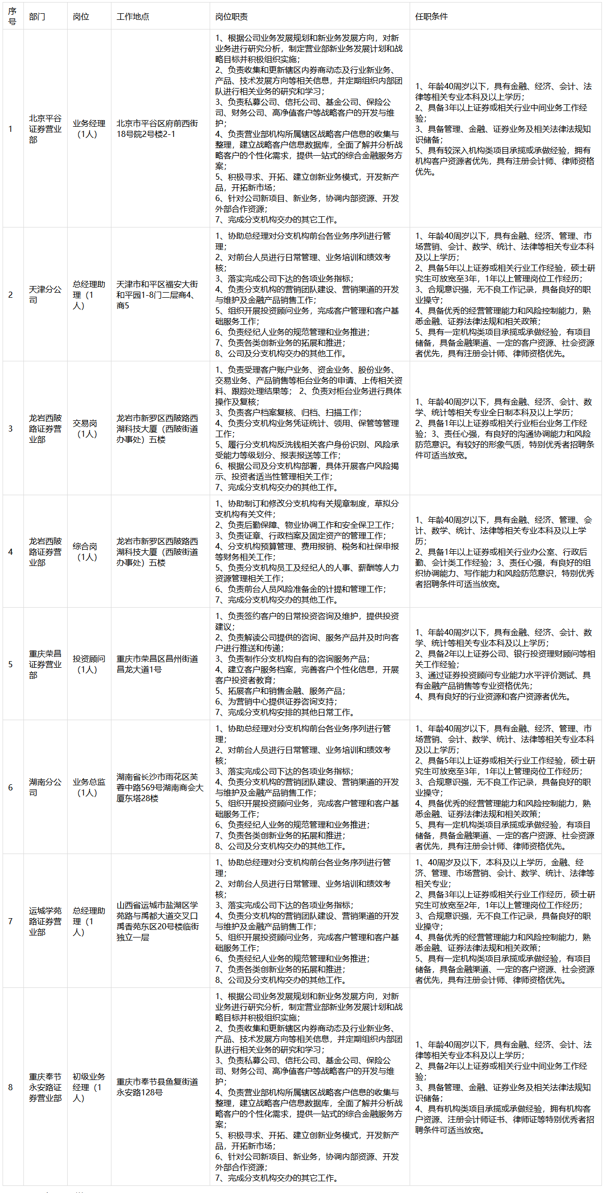 1683792480649500.png image.png