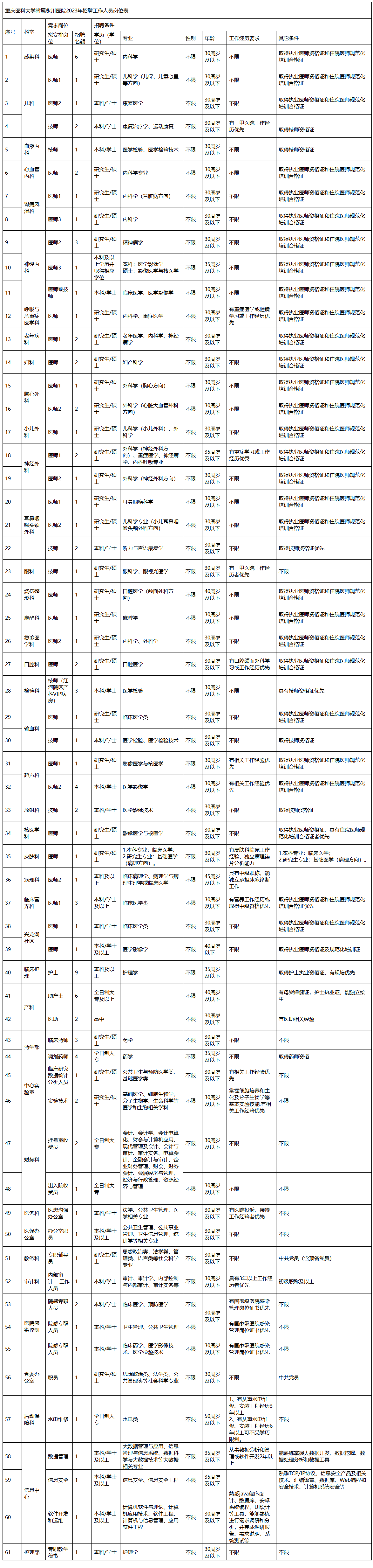 1683792993942778.png image.png