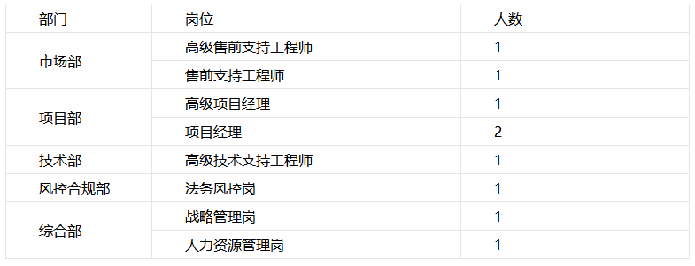 1684128121315576.png image.png