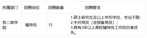 1684480103311634.png image.png