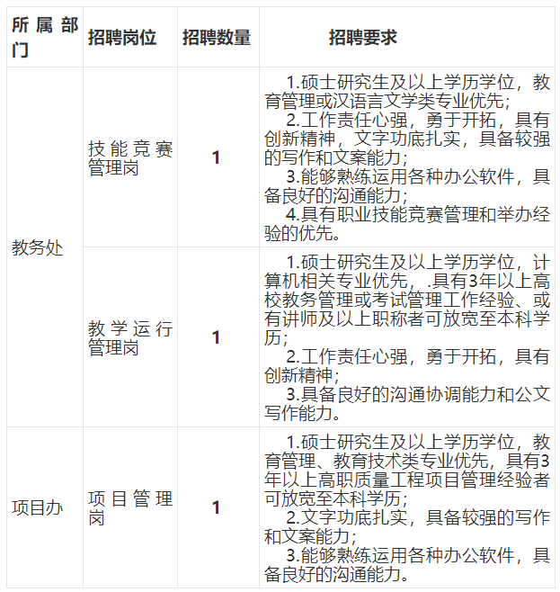 1684480194309331.png image.png