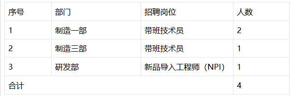 1691055153231004.png image.png