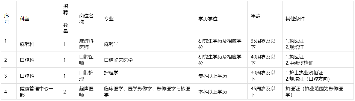 1691576626829610.png image.png