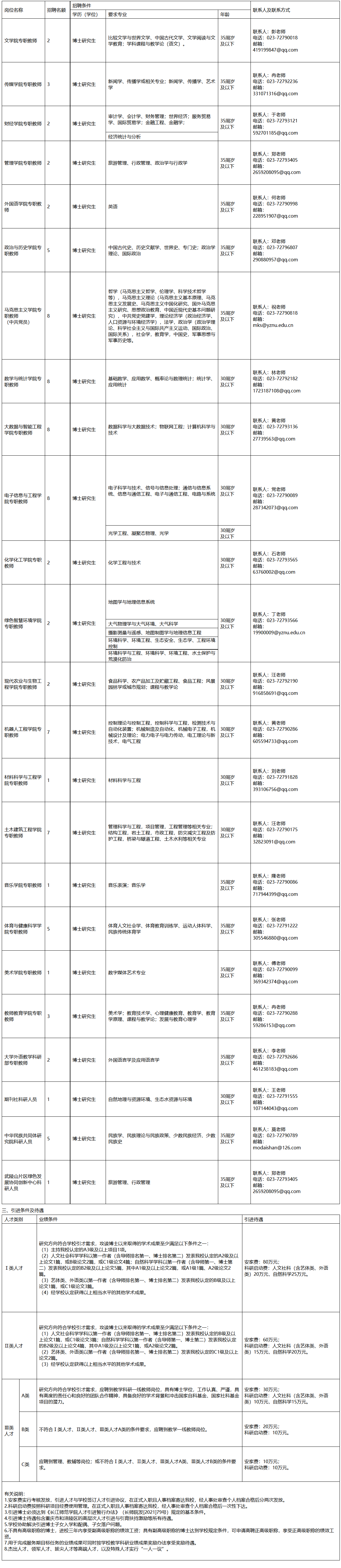 1692963029789210.png image.png