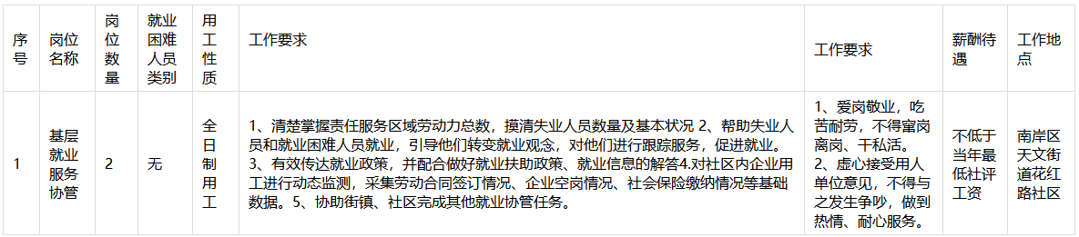 1703236197514094.png image.png