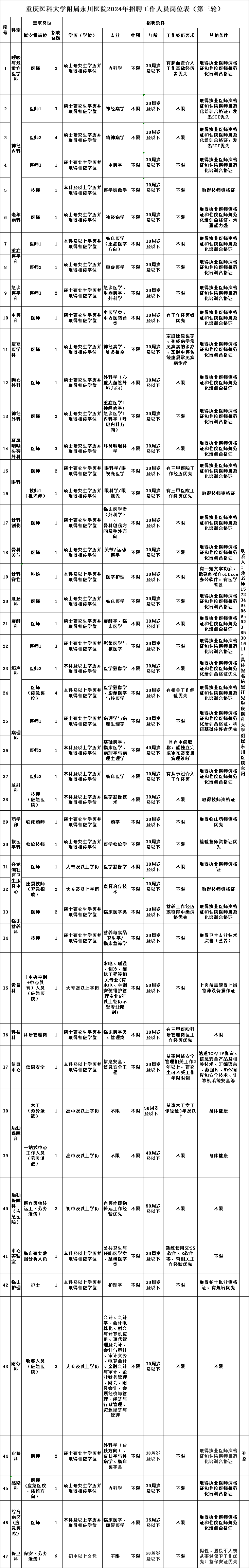 1705917594628000.jpg 1705917576536.jpg