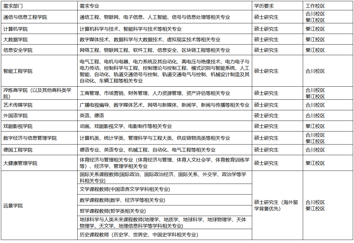 1709793495346516.png image.png