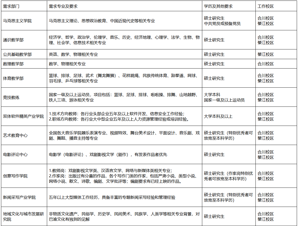 1709793573721784.png image.png